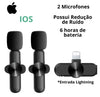 Microfone Profissional De Lapela Sem Fio Speaker®
